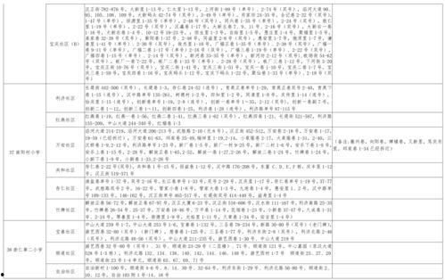 团山最新爆料消息视频大全,揭秘幕后真相与精彩瞬间