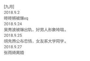 24年吃瓜报告,盘点娱乐圈热点事件与幕后真相