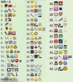 表情猜明星的软件,表情猜猜乐