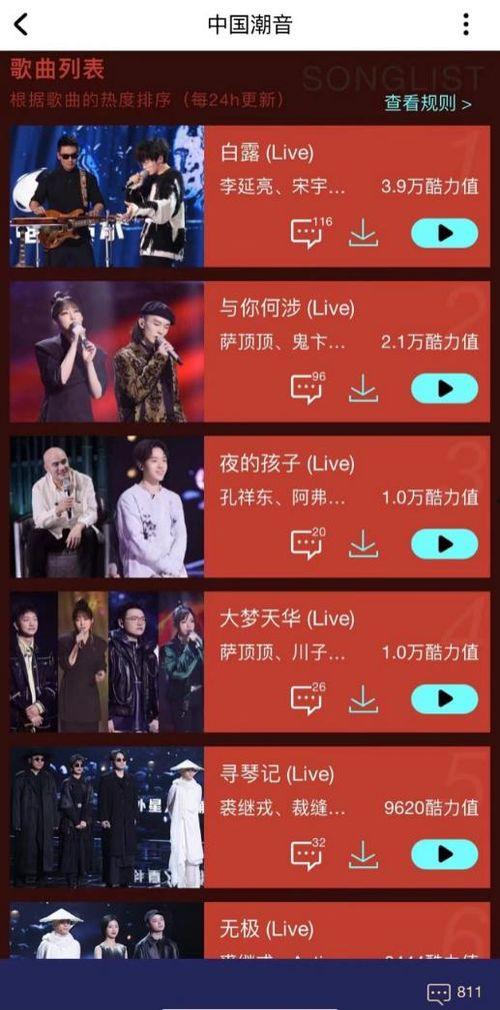 潮音战绩在线观看,在线观看，揭秘音乐偶像的辉煌历程