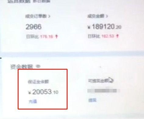 头条小店最高押金是多少,金额上限是多少？