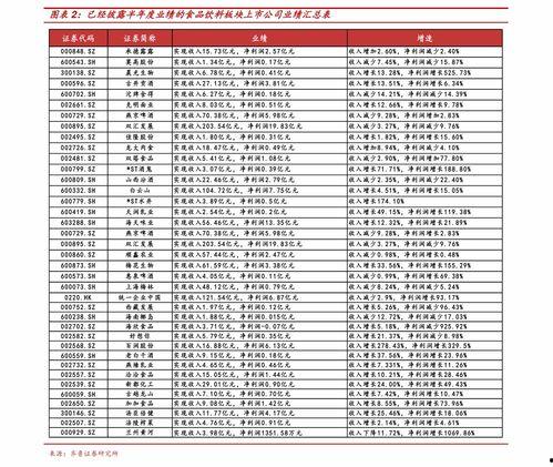 明星代言费用价格表,价格表背后的明星效应与市场价值
