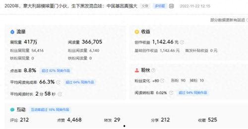 头条哪个领域好写爆文,哪个领域轻松引爆热点？