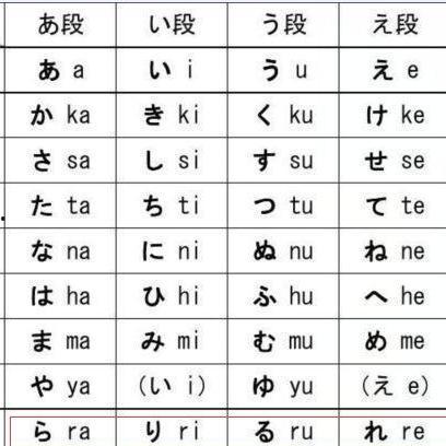 吃瓜的日语假名,「吃瓜日記の驚異の世界」